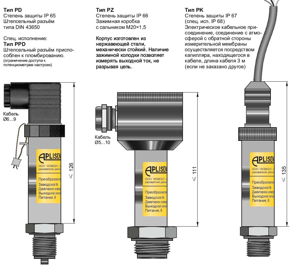 Типы электрических присоединений датчика PC-28