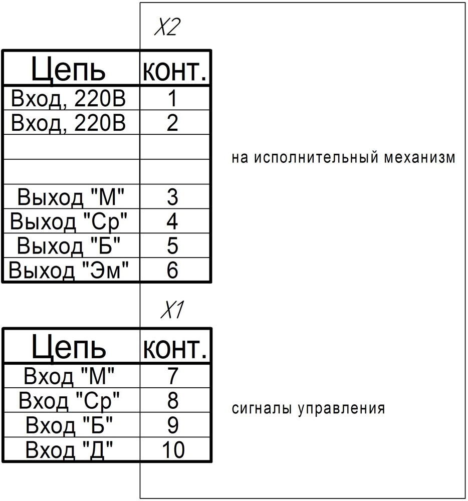 Схема подключения ПБР-2М