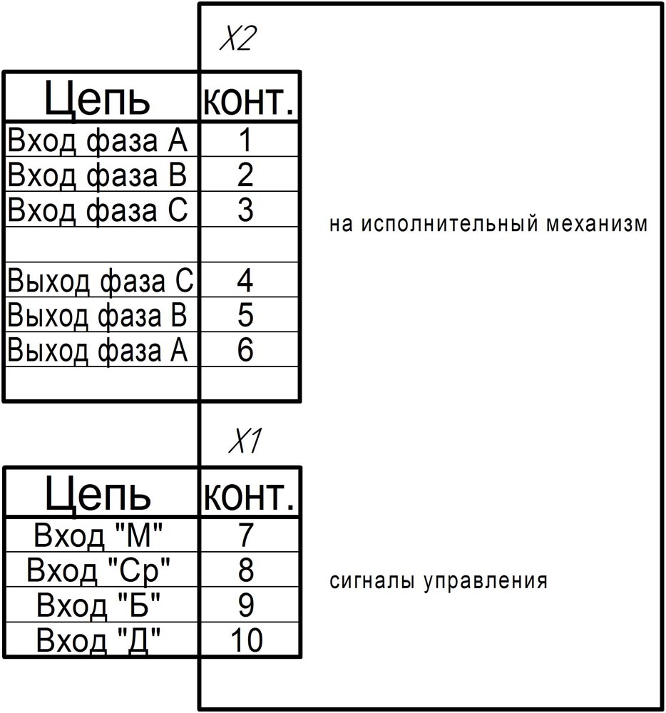 Схема подключения ПБР-3А