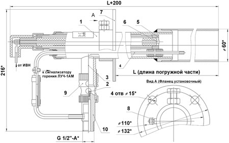 Запально-сигнализирующее устройство ЗСУ-ПИ-45 Габаритные размеры