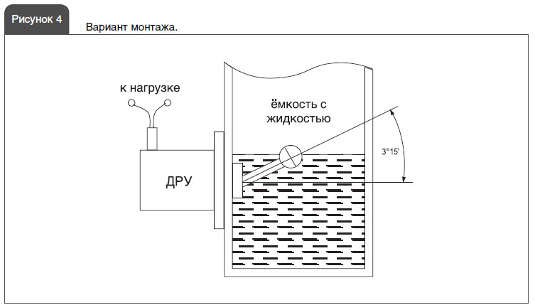 Датчики-реле уровня жидкости двухпозиционные ДРУ-1ПМ, ДРУ-1ПМР. Вариант монтажа