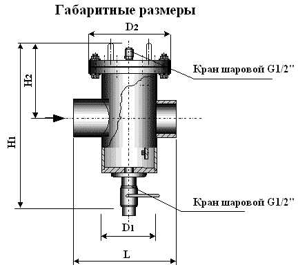 Фильтр-грязевик ФГ, ФГМ магнитный. Габаритные размеры