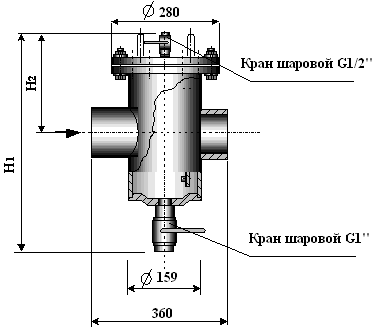 фильтр-грязевик ФГА габаритные размеры