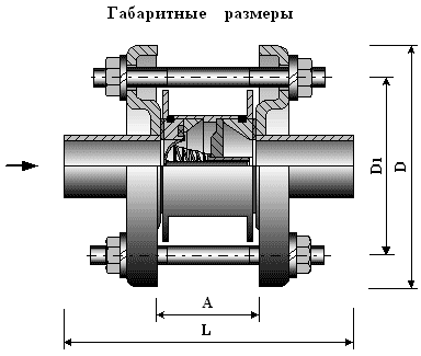 Клапан обратный КО-50, КО-80 Габаритные размеры
