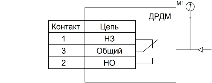 Датчик-реле давления механический ДРДМ - Схема внешних подключений