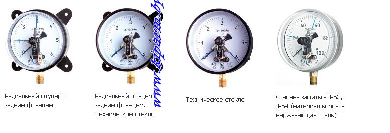 ДМ2005ф, ДВ2005ф, ДА2005ф. Варианты исполнения корпуса