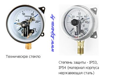 ДМ2010ф, ДА2010ф, ДВ2010ф. Варианты исполнения корпуса