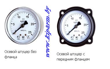 Варианты исполнения корпуса