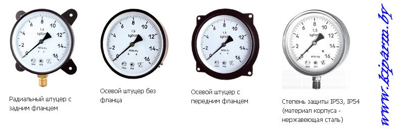 МП4-Уф, МВП4-Уф, ВП4-Уф. Варианты исполнения корпусов