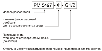 Разделитель Мембранный РМ 5497. Пример заказа