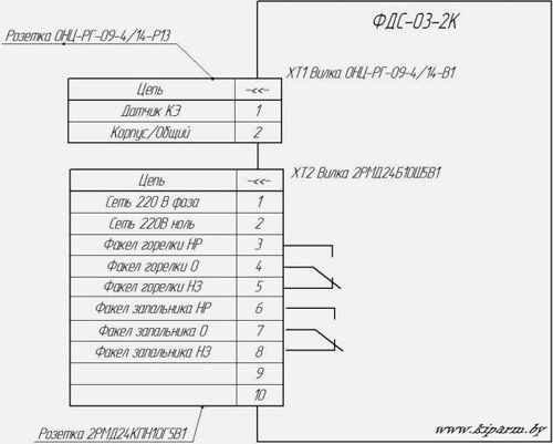 Фотодатчик сигнализирующий двухканальный ФДС-03-2К (Схема подключения)
