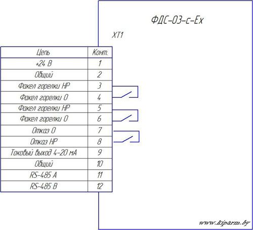 Фотодатчик взрывозащищенный ФДС-03-С-Ex Схема подключения
