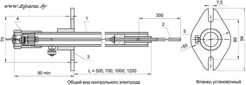 КЭ Контрольный электрод и его габаритные размеры