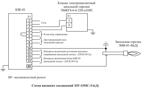 Схема внешних соединенй ЗЗУ-ОМС-3А(Д)