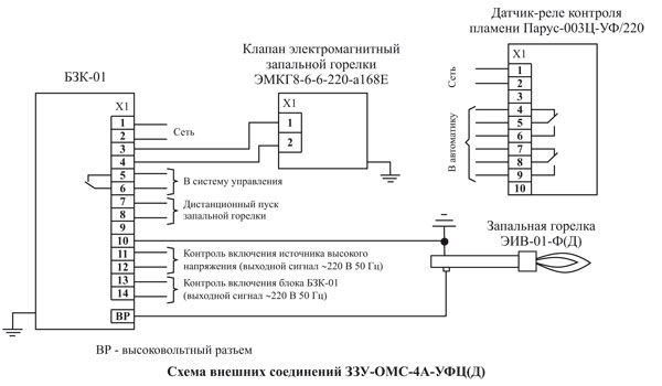 Схема внешних соединенй ЗЗУ-ОМС-4А-УФЦ(Д)