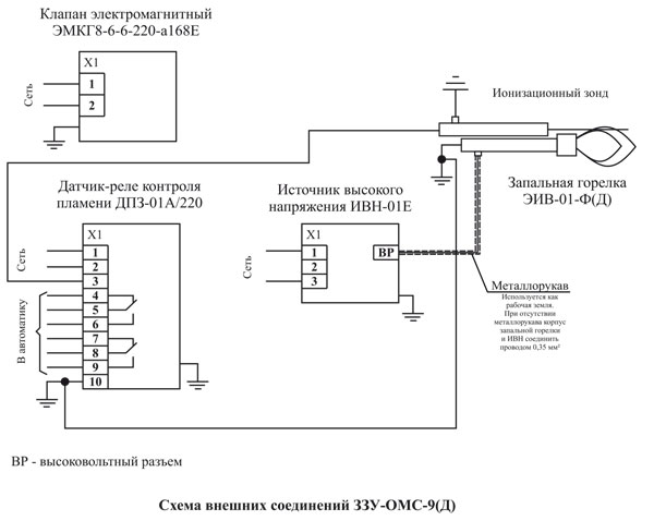 Схема внешних соединенй ЗЗУ-ОМС-9(Д)