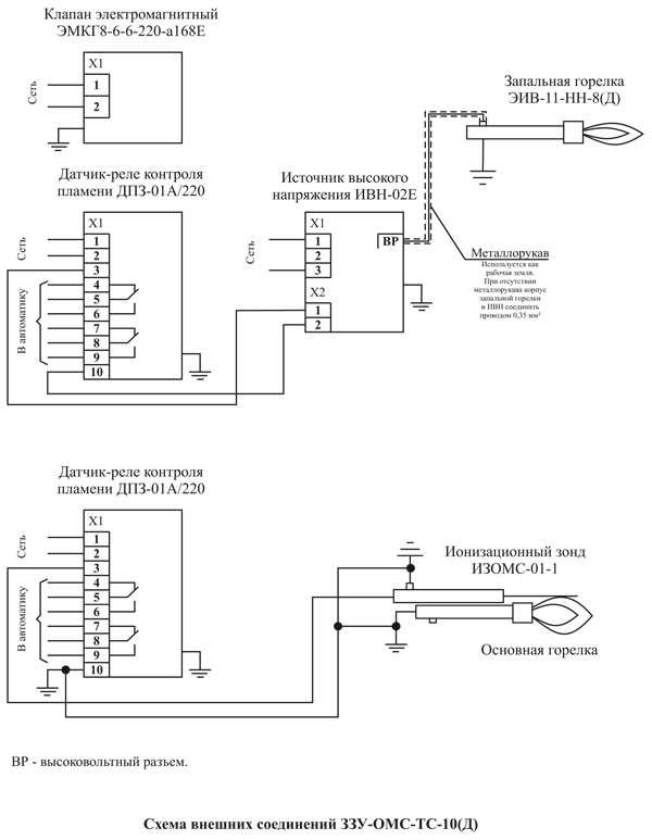 Схема внешних соединений ЗЗУ-ОМС-ТС-10(Д)