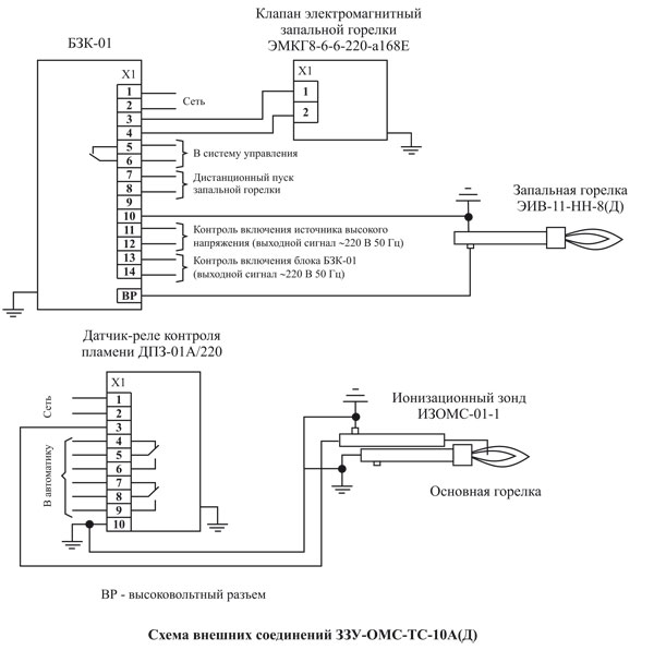 Схема внешних соединений ЗЗУ-ОМС-ТС-10А(Д)