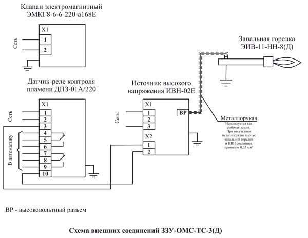 Схема внешних соединений ЗЗУ-ОМС-ТС-3(Д)