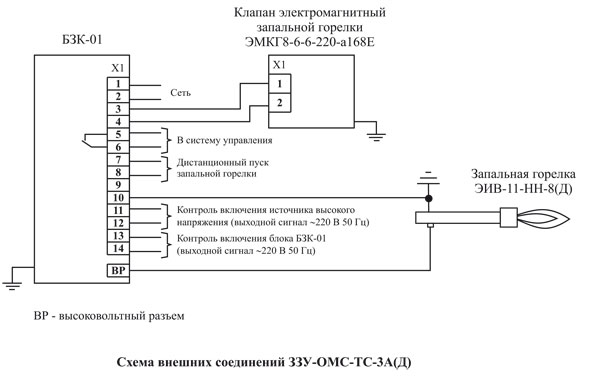 Схема внешних соединений ЗЗУ-ОМС-ТС-3А(Д)