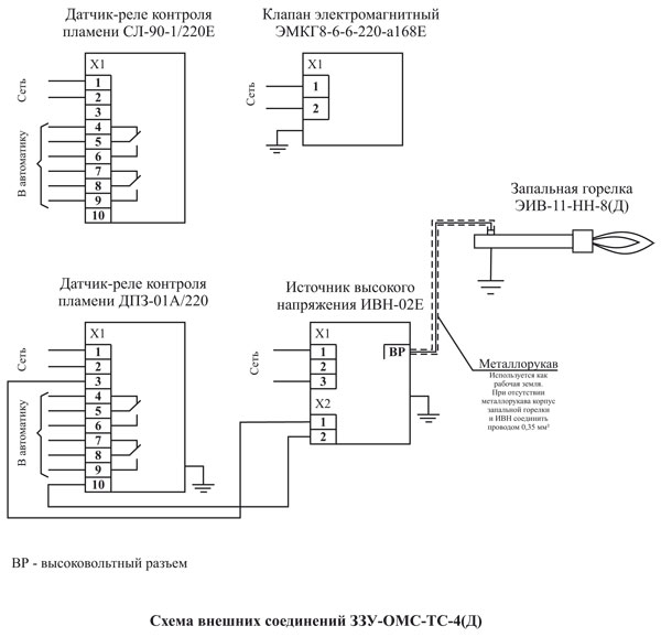 Схема внешних соединений ЗЗУ-ОМС-ТС-4(Д)