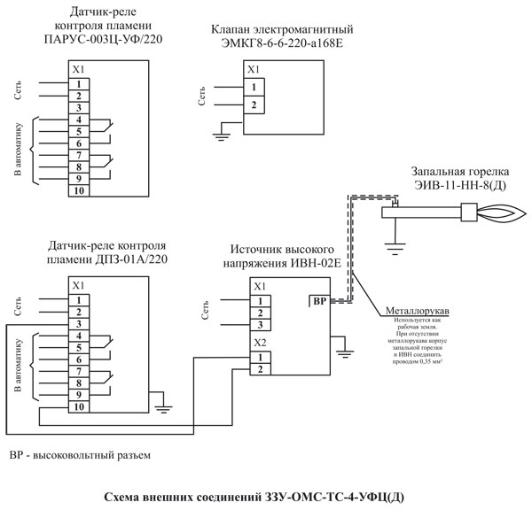 Схема внешних соединений ЗЗУ-ОМС-ТС-4УФЦ(Д)