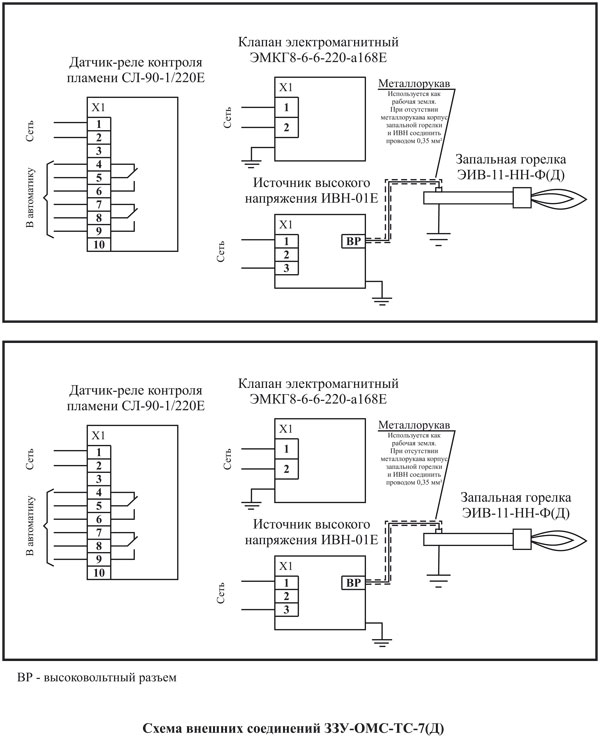 Схема внешних соединений ЗЗУ-ОМС-ТС-7(Д)