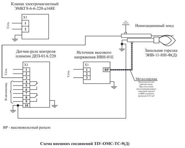 Схема внешних соединений ЗЗУ-ОМС-ТС-9(Д)