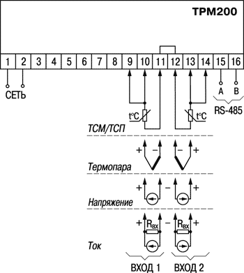Измеритель двухканальный с RS-485 ОВЕН ТРМ200. Схема подключения