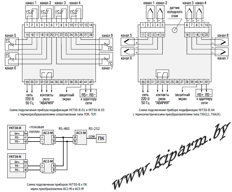 Схемы подключения прибора УКТ38-B
