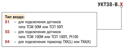 Пример оформления заказа прибора УТК38-В