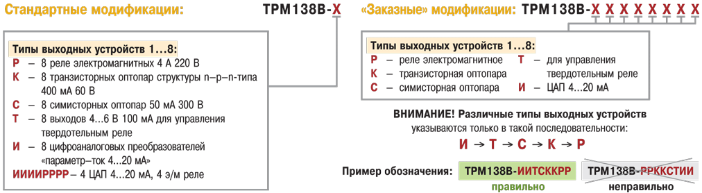 трм138в пример заказа