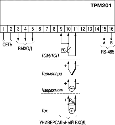 Общая схема подключения ТРМ201