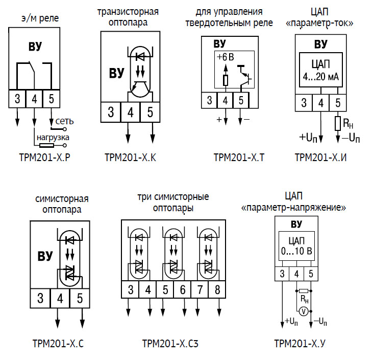 Схемы подключения выходных устройств ТРМ201