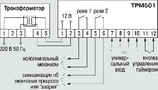 Реле-регулятор с таймером ОВЕН ТРМ501. Схемы подключения