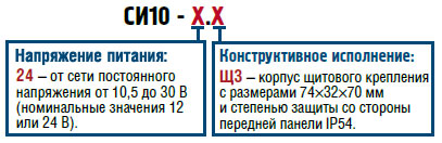 Счетчик импульсов СИ10 Карта заказа