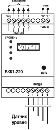 Схема подключения БКК1 Схема подключения БКК1