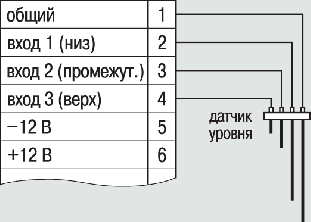 Схема подключения датчиков уровня Схема подключения датчиков уровня