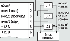 Схема подключения датчиков уровня Схема подключения датчиков уровня