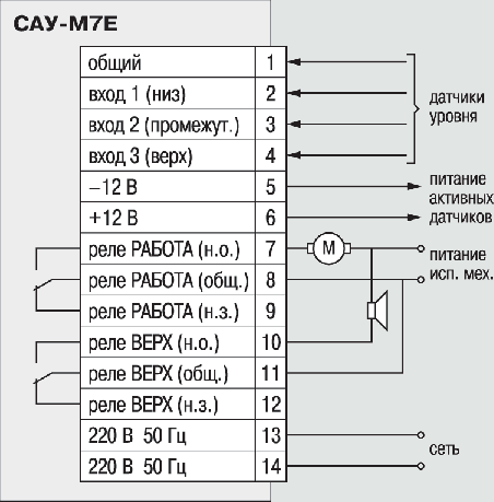 Общая схема подключения САУ-М7Е