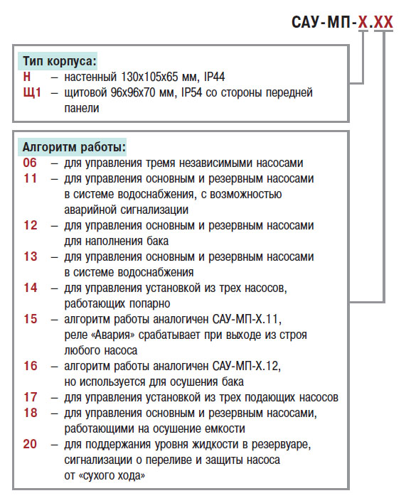 Пример заказа прибора ОВЕН САУ-МП (-Н, Щ)