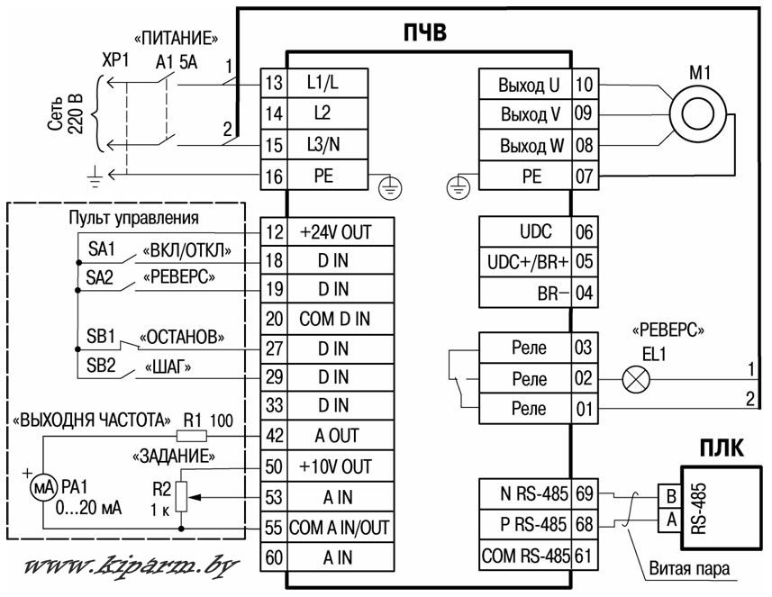 Преобразователи частоты ПЧВ1 и ПЧВ2 схема подключения