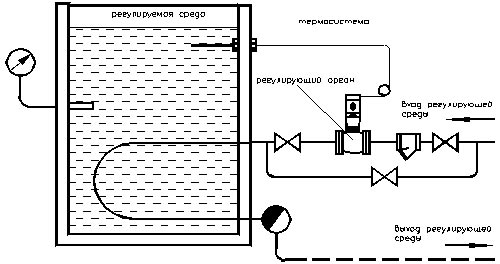 Схема включения регулятора температуры прямого действия РТДО в системах автоматического поддержания температуры промышленных установок