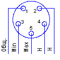 Схема внешних соединений Термометра ТКП-160Сг-М2