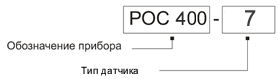 РОС-400 Пример обозначения заказа