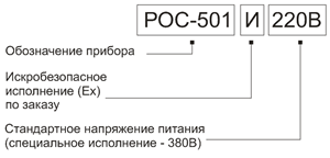 РОС501 и РОС501И Пример заказа