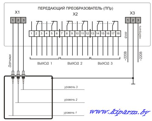 Инструкция Сигнализатор Уровня Esp-50