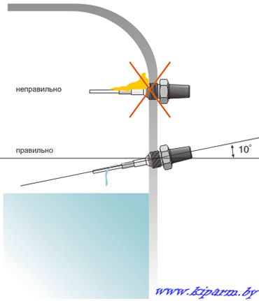 Размещение датчиков на стенке резервуара при горизонтальном монтаже