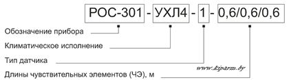 Пример записи заказа прибора РОС-301