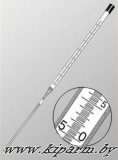 Highslide JS